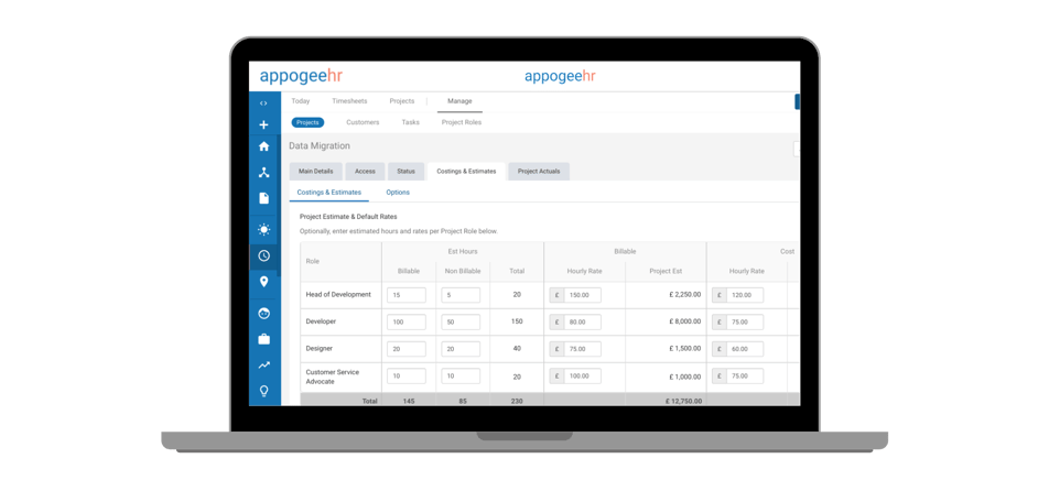 Costings and estimates